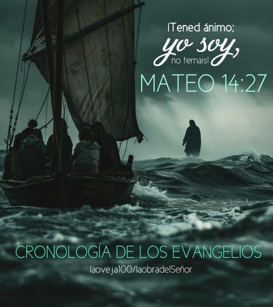 Jesús camina sobre el mar
