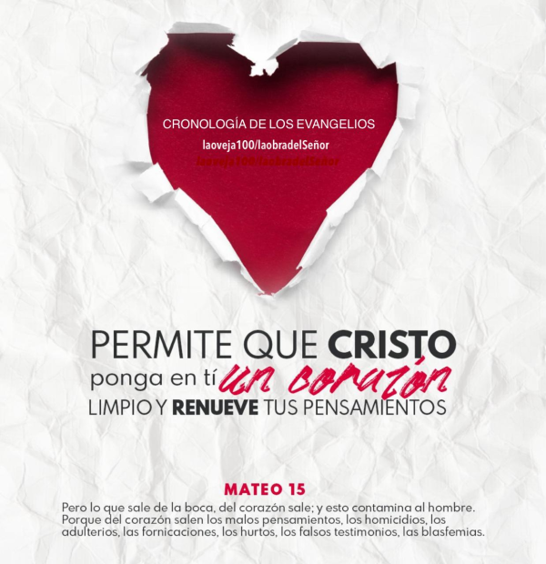 Lo Que Verdaderamente Contamina